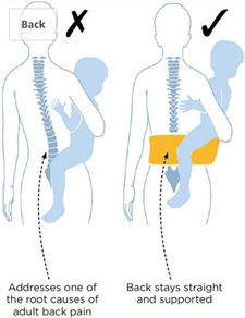 Hippychick Hip Seat