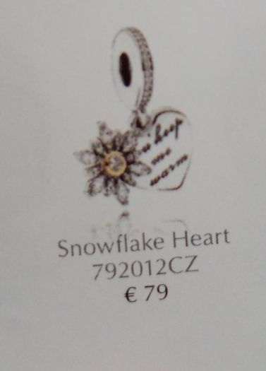 Pandora charm