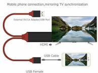 main image for ad High Speed HDMI Cable Sync Screen Line AV Adapter Phone To TV All Smartphones