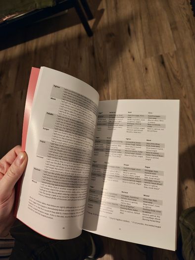 DM Yourselves - TTRPG supplement Book