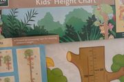 kids height chart