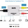 HDMI TO RCA AV Composite 1080p Video Converter Box Adapter CVBS Scaler A132 Image 2
