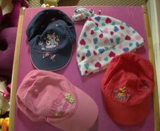 caps