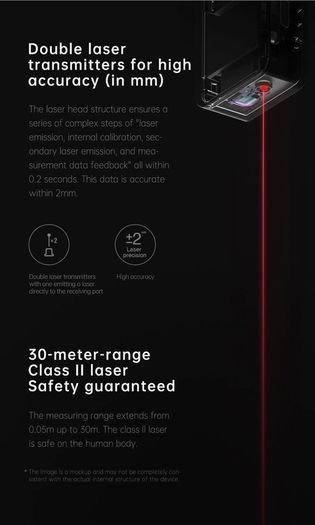 BRAND NEW Laser Tape Measure, Smart Laser Rangefinder