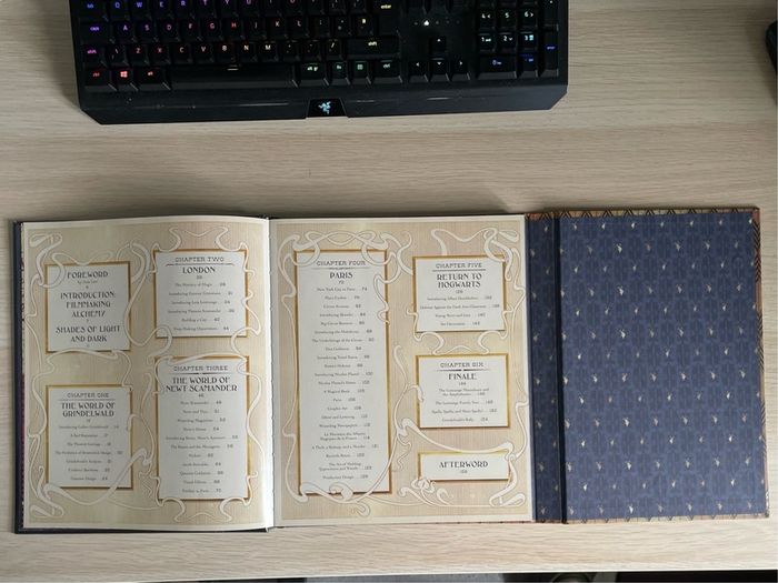 Film Wizardry hardcover books for Harry Potter/Fantastic Beasts: The Crimes of Grindelwald