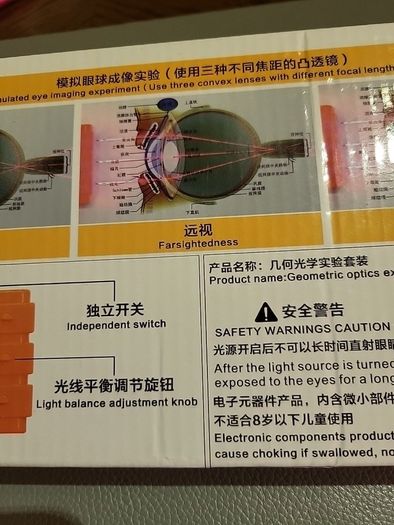 Experiment kit optics
