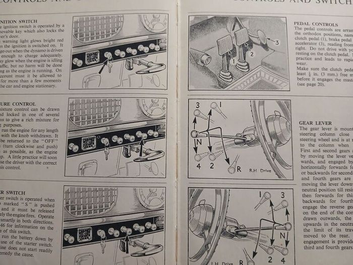Wolseley Six-Ninety Operation Manual