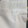 nissan x-trail injectors Image 3