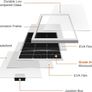 100W 18V Monocrystalline Solar Panel to Charge 12V Battery for Caravan Van RV Boat Off-grid home Image 2