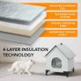 Cat House Outdoor Cat House for Indoor and Outdoor Use  Insulated and Weatherproof Waterproof Shelter for Small/Medium Cats XL Size Image 3