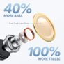 soundcore Wireless Earbuds, Bluetooth Earbuds, Powerful Customized Sound, 35H Playtime, Wireless Charging, USB-C Fast Charge, IPX7 Waterproof, Button Control, Commute, Sports Image 7