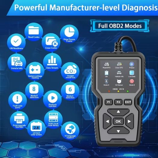 Professional OBD2 Diagnostic Scanner Tool | USB Powered, Engine Fault Detector, Reader,