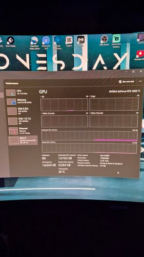 Asus RTX 4060 TI 16gb / Swap for AMD
