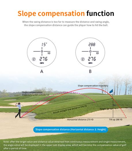 Golf Laser Rangefinder 650M Telescope with Flag-Lock Slope Pin Distance Meter for Hunting Monocular