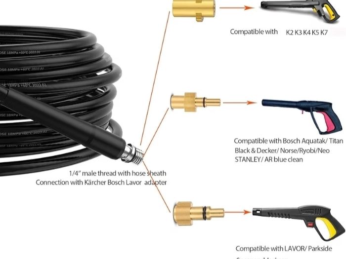 10m Drain Rods Flexible for Pressure Washer DCH01 Drain Cleaning Kit Compatible with Karcher Lavor Bosch Pressure Washer, Pressure Washer Accessories