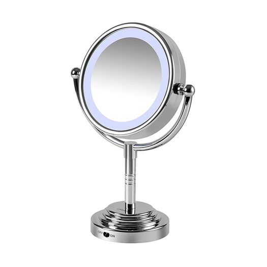 Dual Sided LED Illuminated Mirror