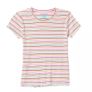 Girls Top/Two (2) Ribbed Tee Shirts Image 2