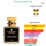 Fragrance Du Bois Tropiques Image 2