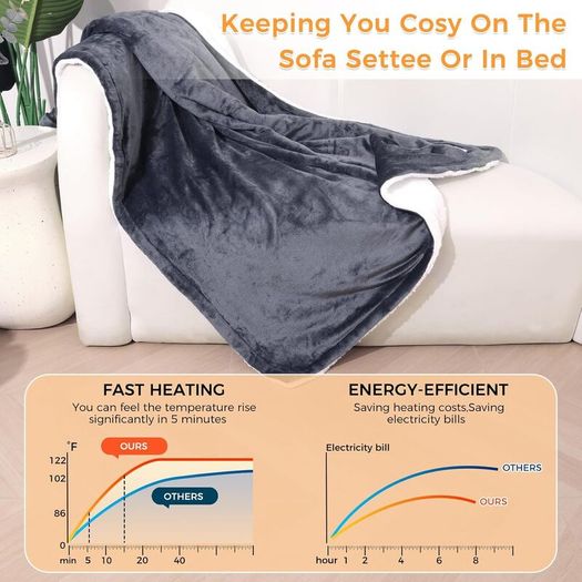 Heated Blanket Electric Throw 160x130CM, 10 Levels &1-9H Timer Auto-Off, Machine Washable, Soft Flannel Sherpa Full Body Warming, Sofa Bed Office Use, Heating Blanket