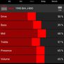 Line 6 Amplifi TT Image 9