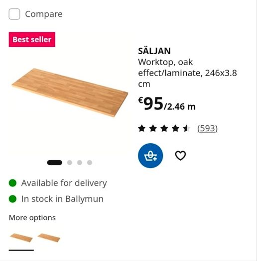 Ikea Kitchen Counter Tops