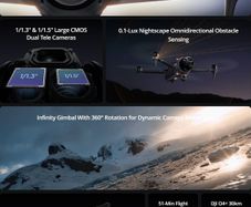 MAVIC 4 Pro. DJI Fly More Combo Full