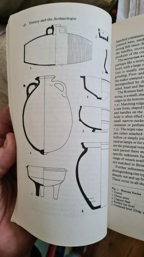 Interpreting Pottery By Anne Anderson.  FIRST EDITION. Paperback In Good Condition.