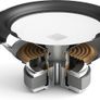 Dali Sub E-12F Subwoofer Satin Black/White Image 4