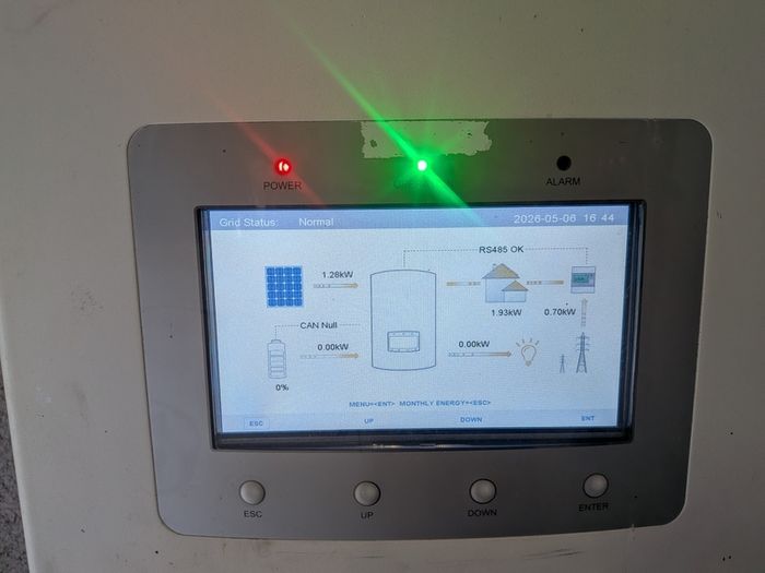 Solar Inverter