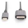 Usb C To Hdmi Cable Image 2