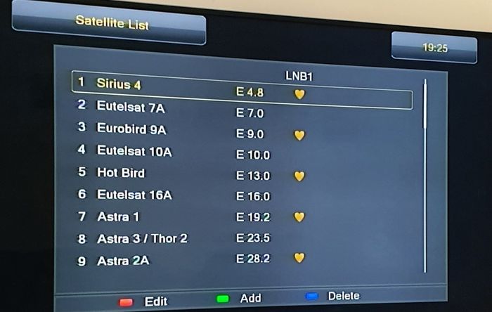 Ferguson Ariva 250 HD Combo Receiver(Satellite, terrestrial) HDMI