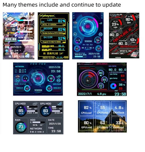 3.5 Inch IPS TYPE-C Secondary Screen Computer CPU GPU RAM HDD MonitorUSB Display For Freely AIDA64