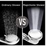 Anion Shower Head - Filtered Shower Head - High Pressure Shower head with Hard Water Filter Image 6