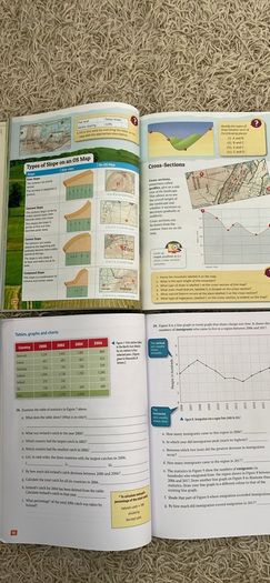Cyclone Geography textbook and workbook, Artefact History textbook and workbook