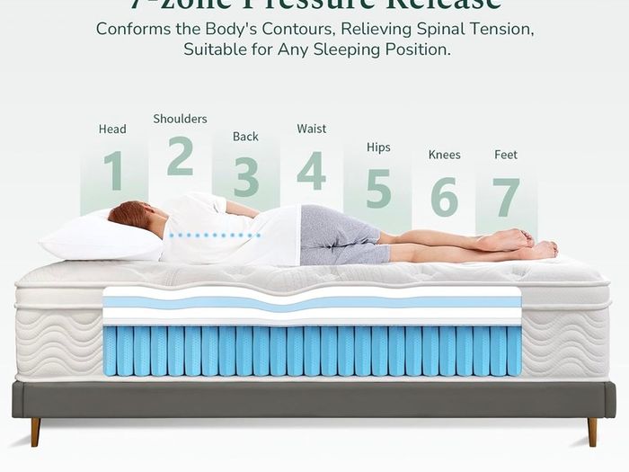 King Size Mattress 5FT Memory Foam, Pocket Sprungs Hybird Mattress with Dual Edges Support, Orthopaedic Mattresses Medium Firm for Pressure Relief, 10.2 Inch Deep, 150 x 200 x 26 cm
