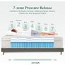 King Size Mattress 5FT Memory Foam, Pocket Sprungs Hybird Mattress with Dual Edges Support, Orthopaedic Mattresses Medium Firm for Pressure Relief, 10.2 Inch Deep, 150 x 200 x 26 cm Image 5