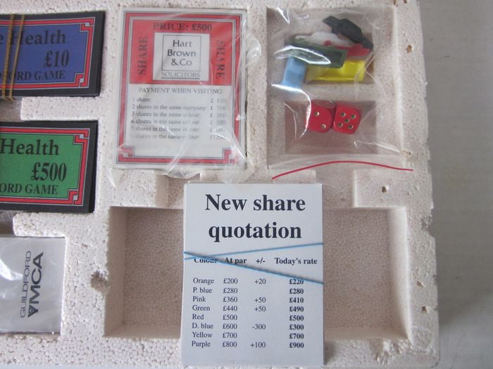 The Guildford Game A YMCA Project 1990s Property Buying Board Game