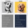 Dog Tracker, Pet Tracker with Dog Collar Tracker Holder, Dog Tracker with No Monthly Fees for Location Tracking, Work with Find My Only iOS, No GPS Image 5