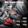 Cordless Impact Wrench,1/2" Brushless Power Impact Gun,2500RPM Electric Wrench, Max Torque 550N.m with 4 Sockets, 12PCS Screwdriver Bits, 4.0Ah Battery & Carry Box for Car Home Image 10
