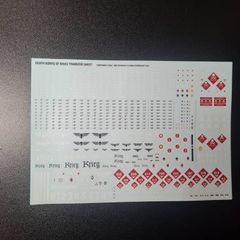 Warhammer 40k Krieg Transfer sheet