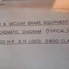 BR Warship Locomotive D800 Class  Schematic Braking system diagram( Inc postage)