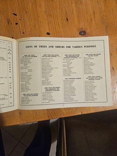 Dartington Hall Ltd Gardens Catalogue from 1935, featuring black-and-white botanical and landscape illustrations on the cover. In good condition. See photos for same.