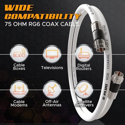 New: G-PLUG 2m RG6 Coaxial Cable Connectors Set - High-Speed Internet, Broadband and Digital TV Aerial, Satellite Cable Extension - Weather-Sealed Double Rubber O-Ring and Compression Connectors White
