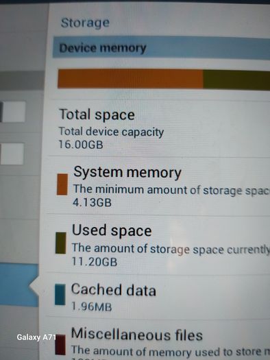 Samsung Galaxy Tab 2, GT-P5113, 16GB, and Preload with nearly 2 dozen childrens movies, in excellent condition