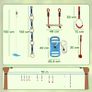Ninja Line Kids 10m 9-piece Slackline Set with 2 Gym Rings 3-in-1 Swing 2 Climbing Bars for 3-8 Years Multicolored Image 2