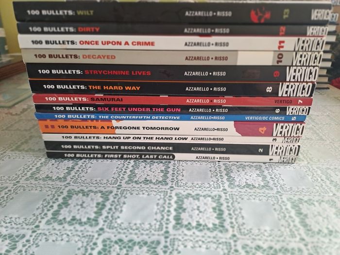 Massive Graphic Novel Comic Collection Job Lot  Dc, Marvel, Vertigo, Image & More