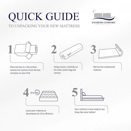 European Single Mattress (90x200cm) | Foam-Free Bonnell Spring | Cooltouch Breathable Cover | Plush Comfort Support | 18cm Deep Value Mattress