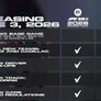 Formula 1 25 - 2026 Season Edition - Digital Code Image 2