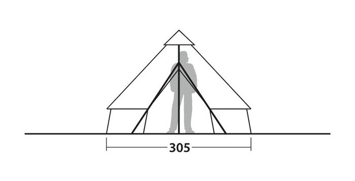 Robens Klondike S Bell Tent 2026 Model