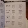 100+ essential guitar chords. With CD. Image 4